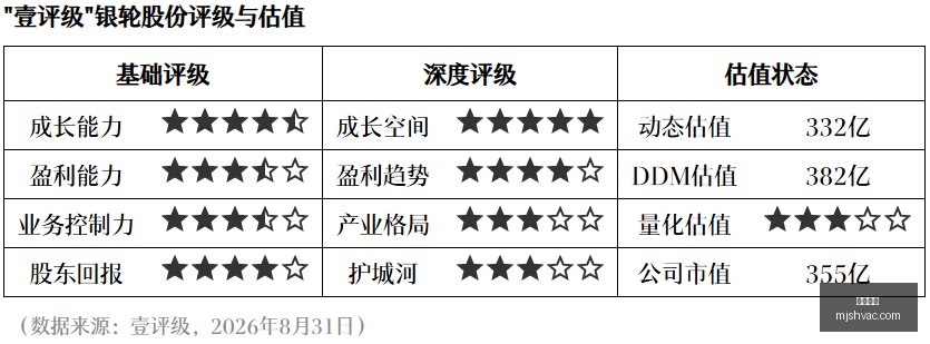 中国,用户数量突,全球前六主,立博体育官网,立博体育App,立博体育下载,立博体育登录,立博体育平台